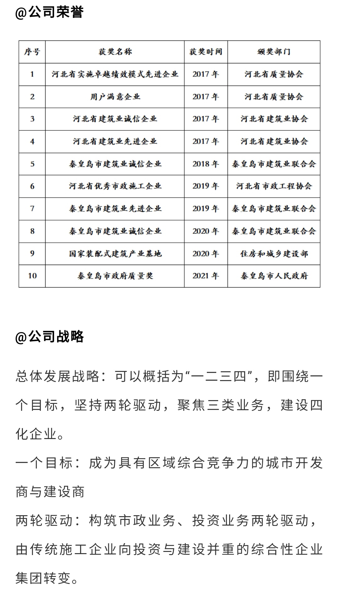 MILAN����������(�й�)�ٷ���վ